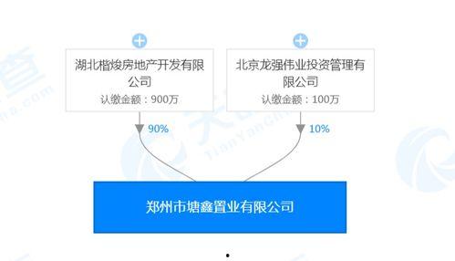 怎么看蓝光地产减料,真相与反思