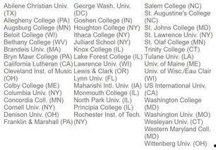 留学吃瓜美国,揭秘留学生活中的“吃瓜”瞬间
