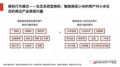 头条从小到大的总结,从小众资讯到全民热点的成长轨迹