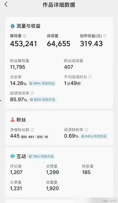 头条写作的方式是什么,如何轻松驾驭头条写作，让你的文章瞬间吸睛！